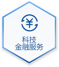 科技金融服务